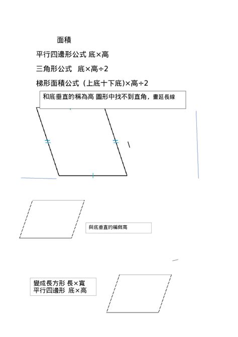 平行四邊形特質